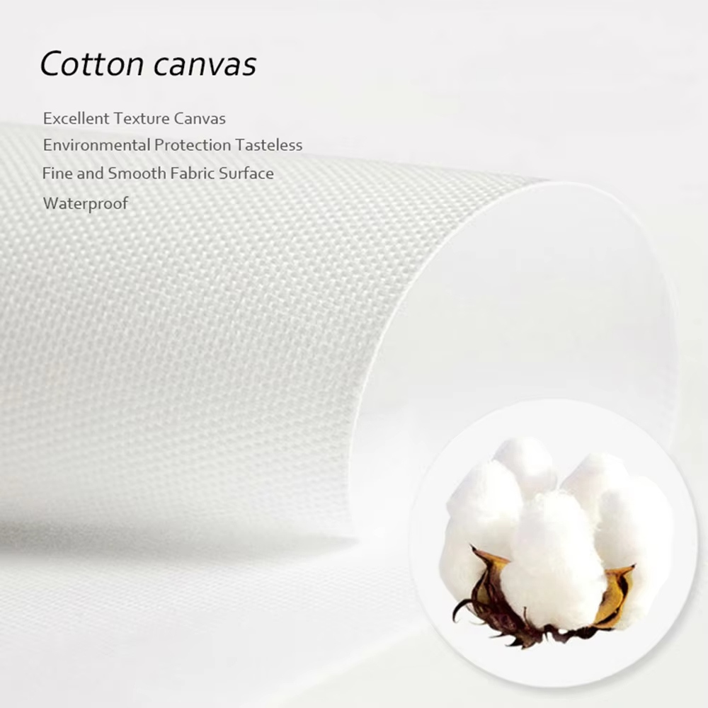 ภาพตกแต่งผนังแบบแบน 2D (พิมพ์  - Canvas Wrap Ready บทวิจารณ์และราคา